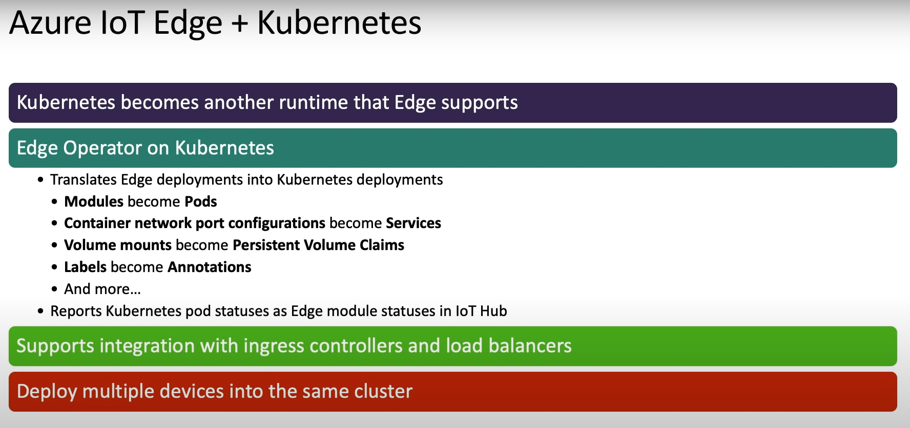 iotedgekubernetes.png