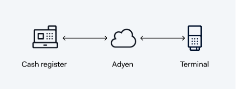 cloud_diagram.png